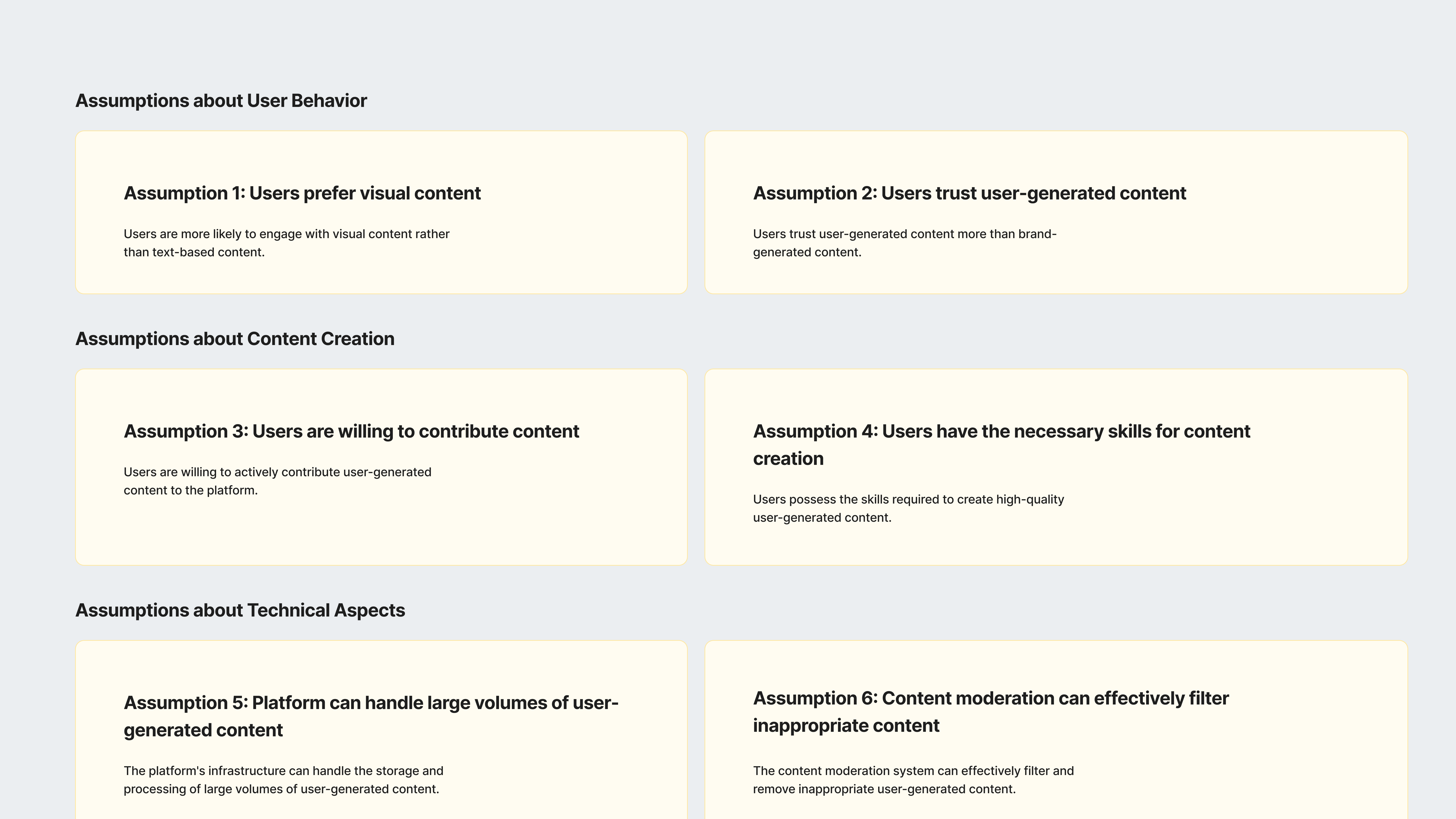 Assumption analysis FigJam board