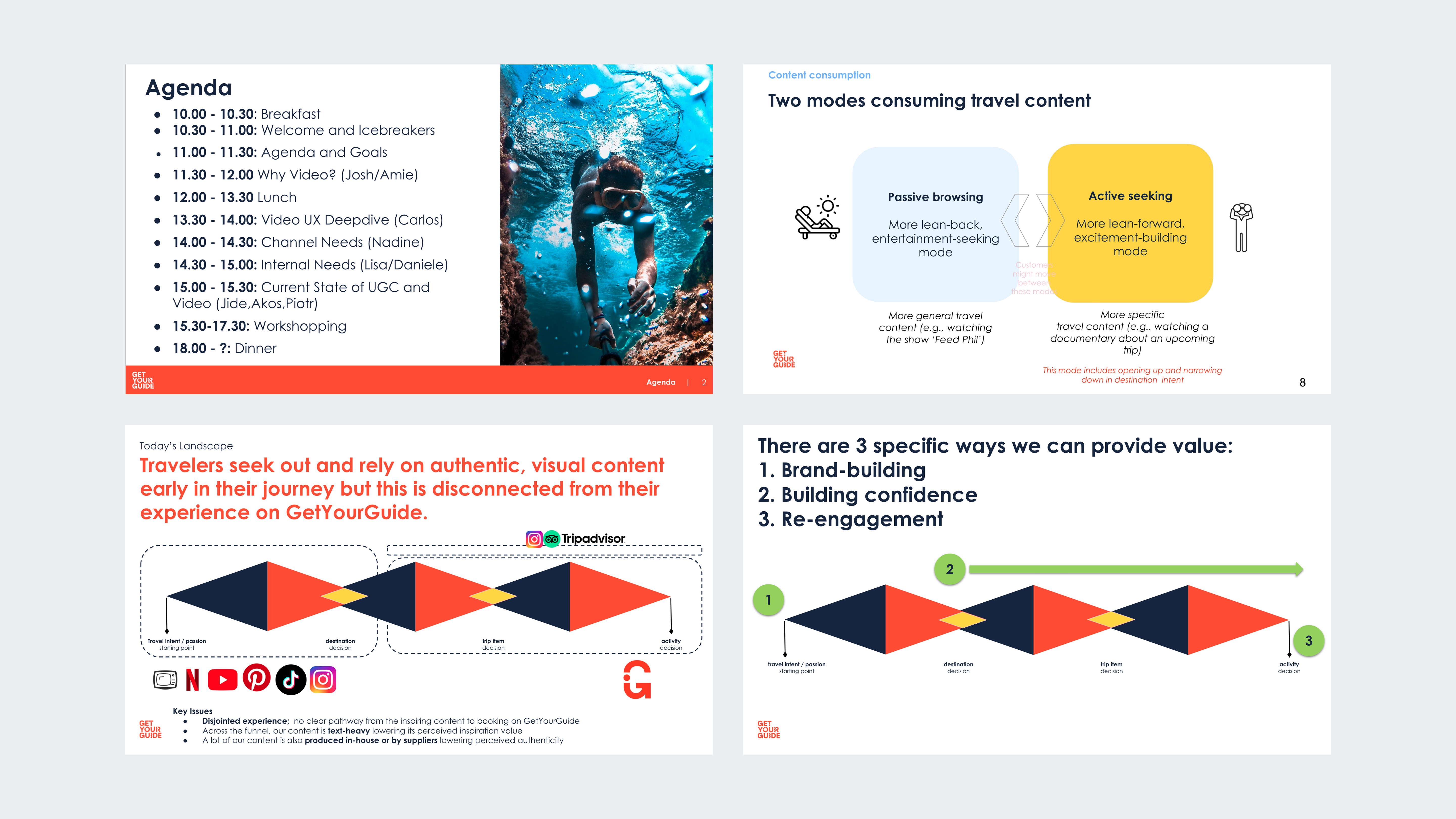 Extract from the lightning talks deck